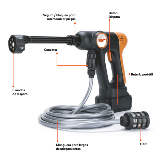 Hidrolavadora Portátil Inalámbrica a Batería